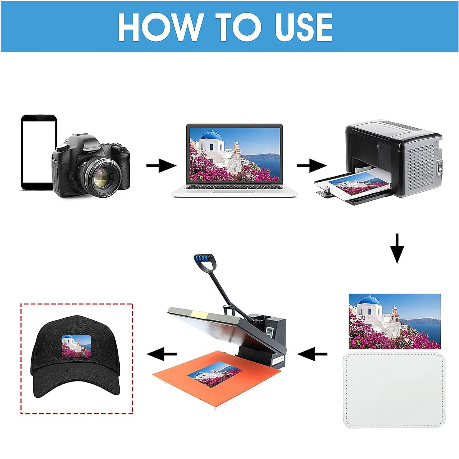 Сублимационные заготовки, наши – обзор и цена Hat Sublimation Blank